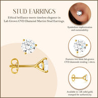 14K Yellow Gold Lab Grown Diamond Martini Stud Earrings 1.68ct