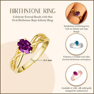 Gold Custom Oval Birthstone Infinity Rope Band Ring (Available in Yellow/Rose/White Gold)