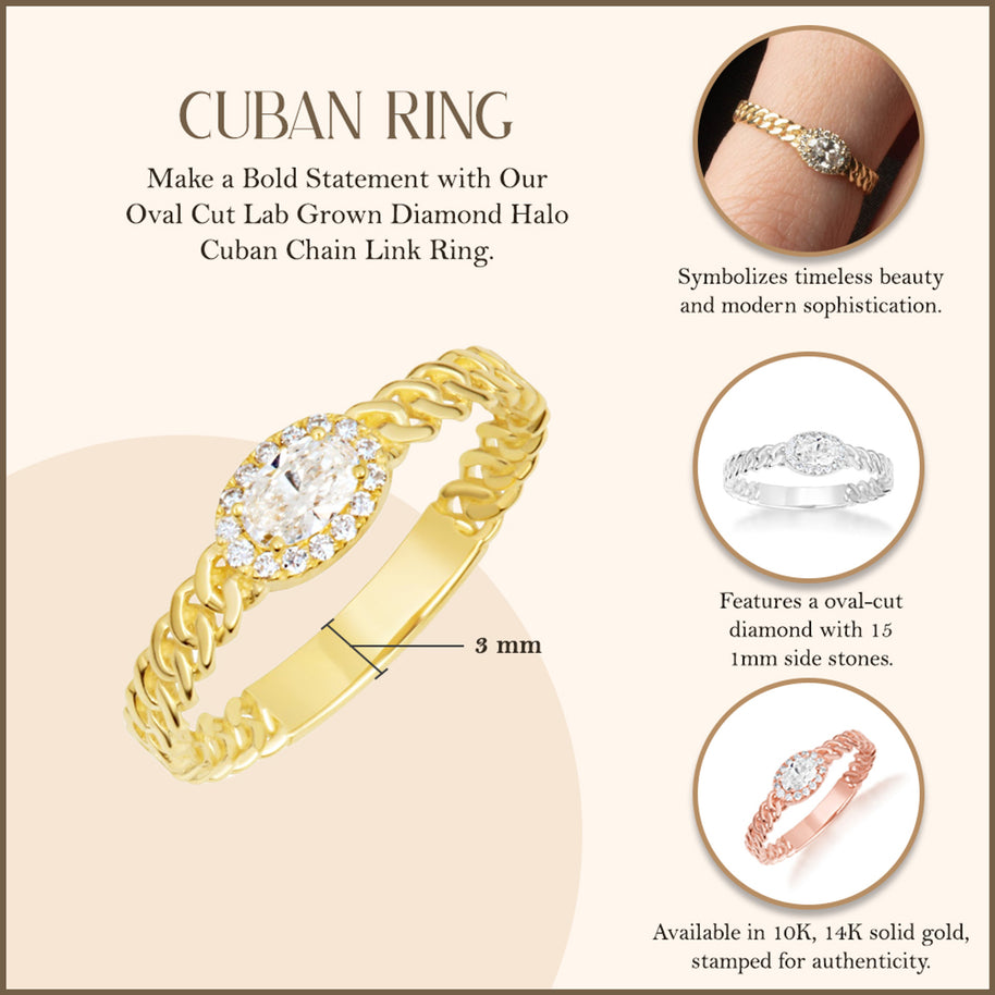 Gold Oval Cut Lab Grown Diamond Halo Cuban Chain Link Ring (Available in Yellow/Rose/White Gold)