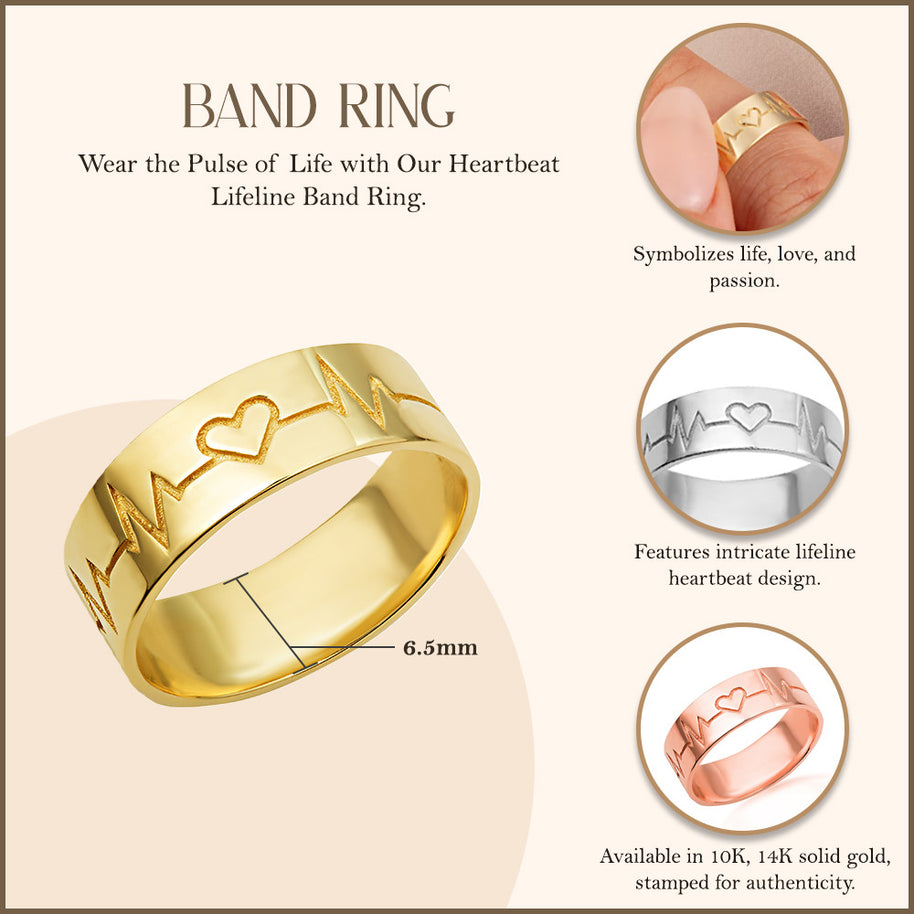 Gold Heartbeat EKG Pulse Band Ring (Available in Yellow/Rose/White Gold)