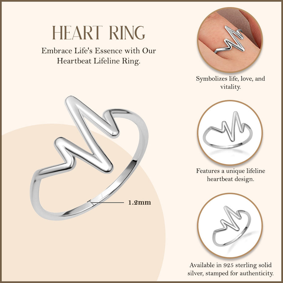 .925 Sterling Silver Heartbeat EKG Pulse Ring