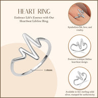 .925 Sterling Silver Heartbeat EKG Pulse Ring
