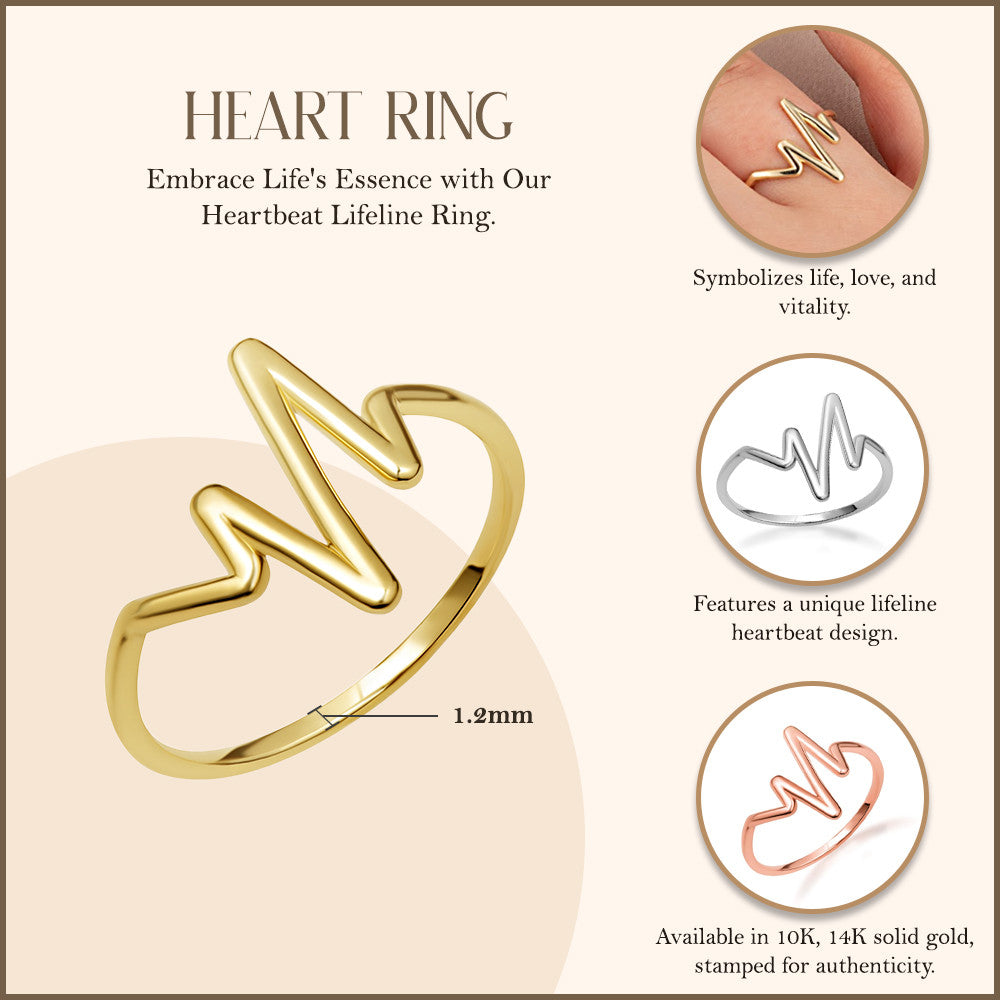 Gold Heartbeat EKG Pulse Ring (Available in Yellow/Rose/White Gold)