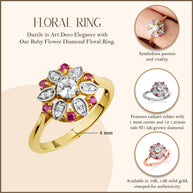 Two-Tone Gold Diamond Flower Ruby Gemstone Ring (Available in Yellow/Rose/White Gold)