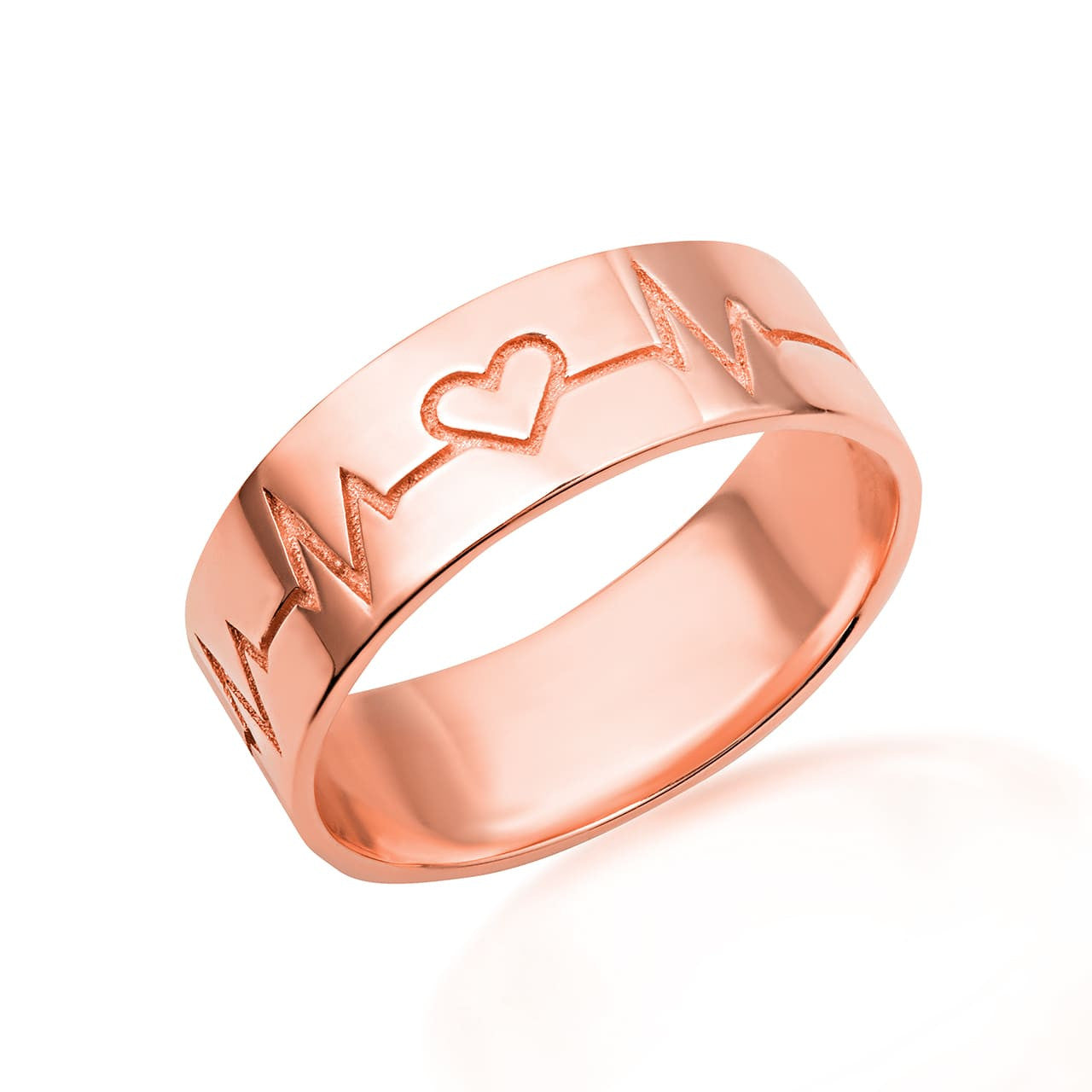 Gold Heartbeat EKG Pulse Band Ring (Available in Yellow/Rose/White Gold)