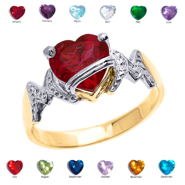 Yellow Gold Heart Cz Birthstone "Mom" Ring